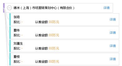 德米上海市場營銷策劃中心 有限合伙模式下的專業營銷策劃服務